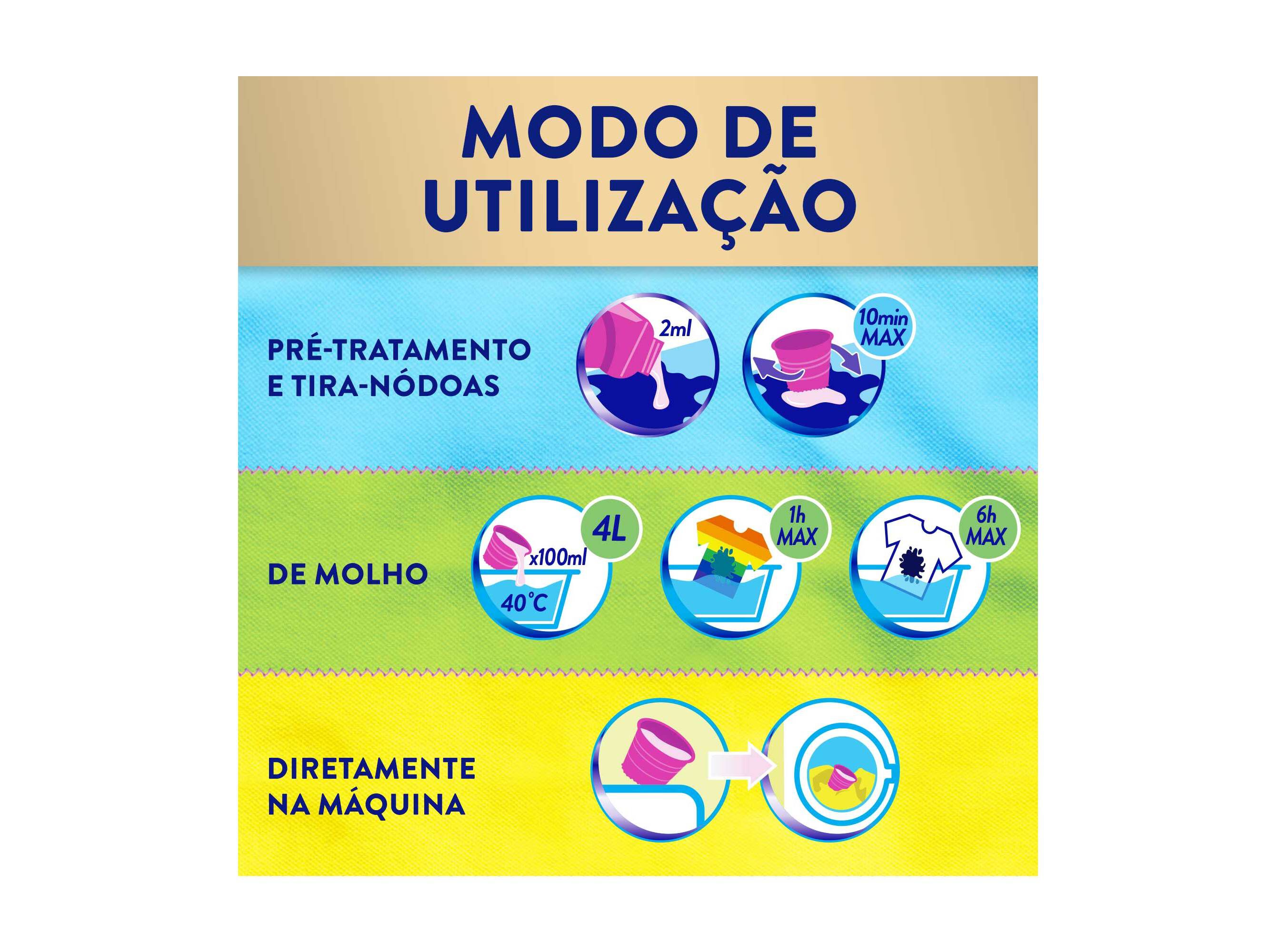 ADITIVO TIRA N&Oacute;DOAS GEL OXI ADVANCE BRANCOS VANISH 1500ML image number 3