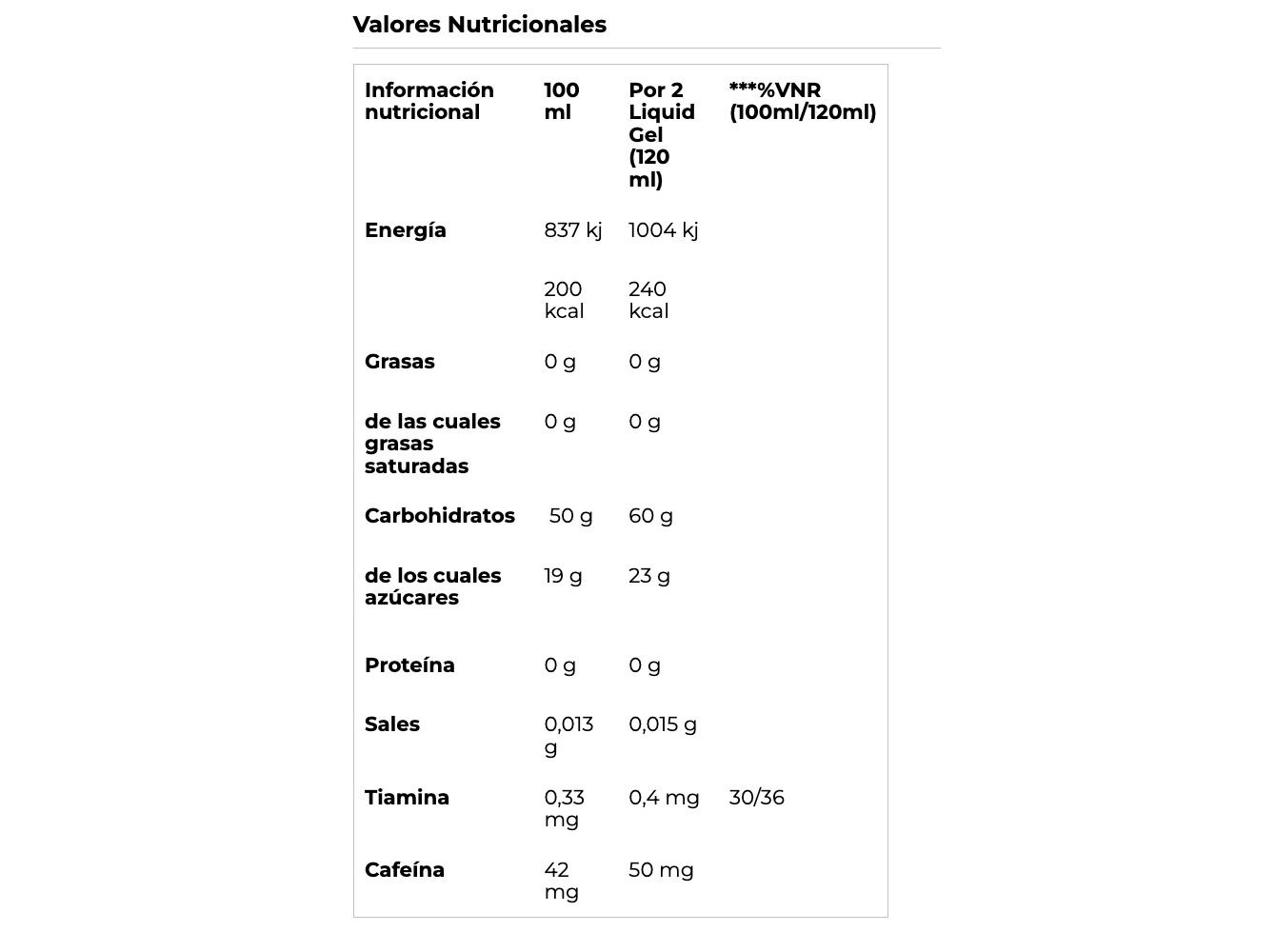 GEL ENERG&Eacute;TICO ENERVIT LIM&Atilde;O 60ML image number 1