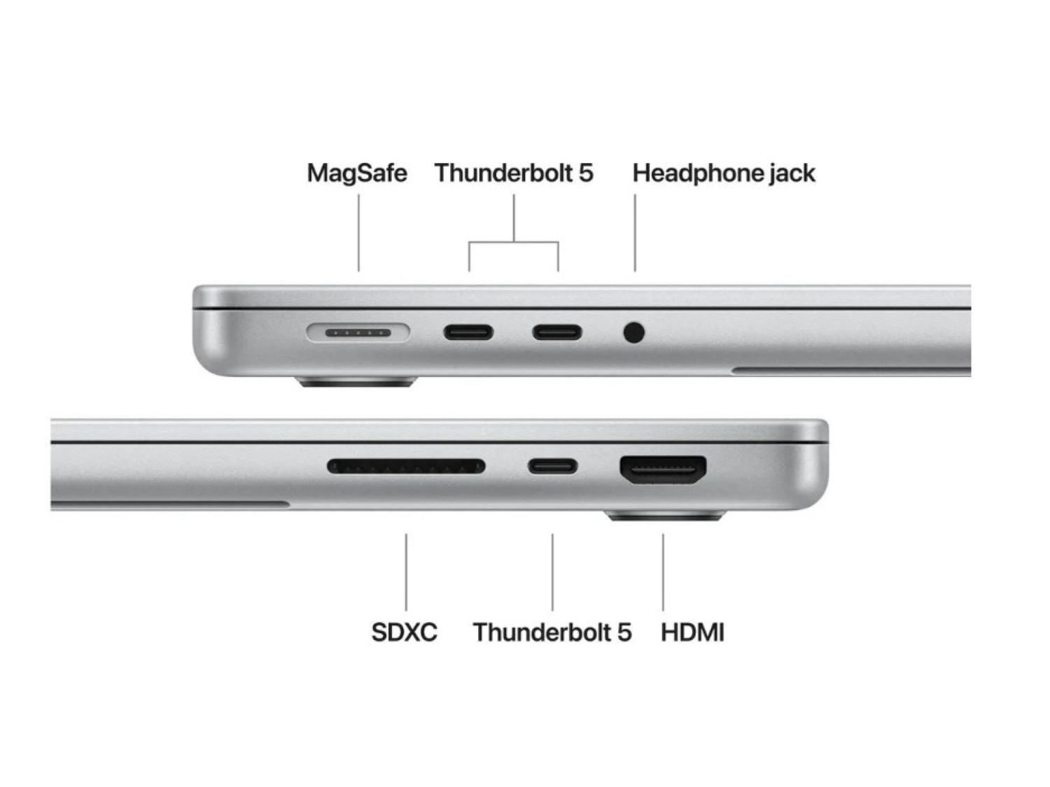 MACBOOK PRO 14' APPLE (M5 MAX/36GB/2TB SILVER) image number 2