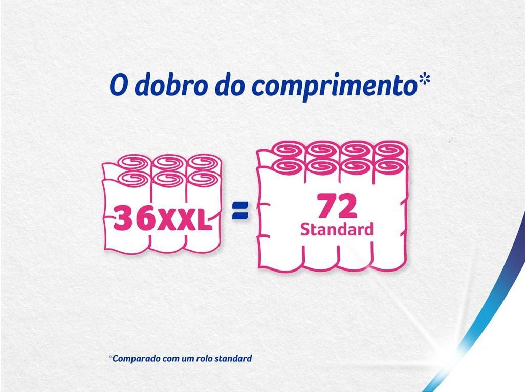 PAPEL COLHOGAR HIGI&Eacute;NICO ULTRA SUAVE XXL 36ROLOS=72ROLOS image number 1