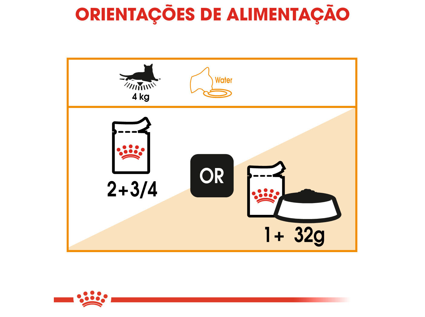 COMIDA H&Uacute;MIDA GATO ROYAL CANIN INTENSE BEAUTY JELLY 85G image number 1