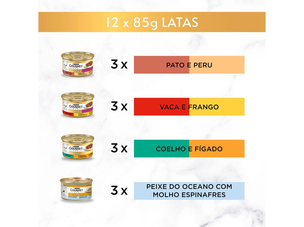 COMIDA H&Uacute;MIDA PARA GATO GOURMET GOLD 12X85G image number 2