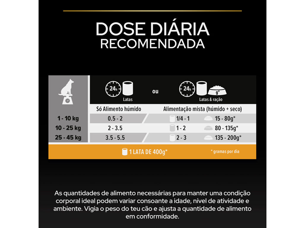 COMIDA H&Uacute;MIDA C&Atilde;O PRO PLAN ALL SIZE PERU 400G image number 7