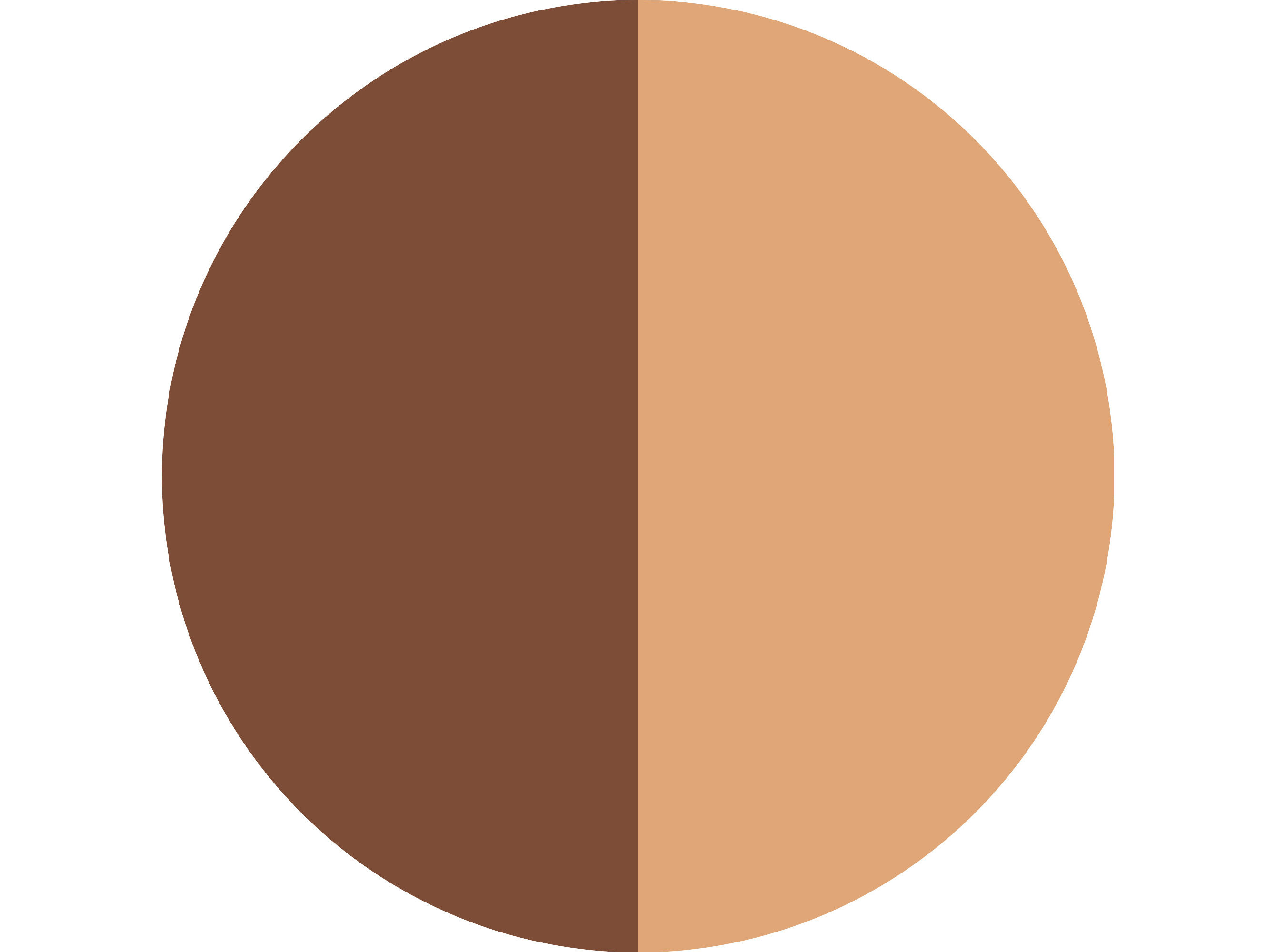 SOMBRA ESSENCE SOFT TOUCH DUO 04 image number 6