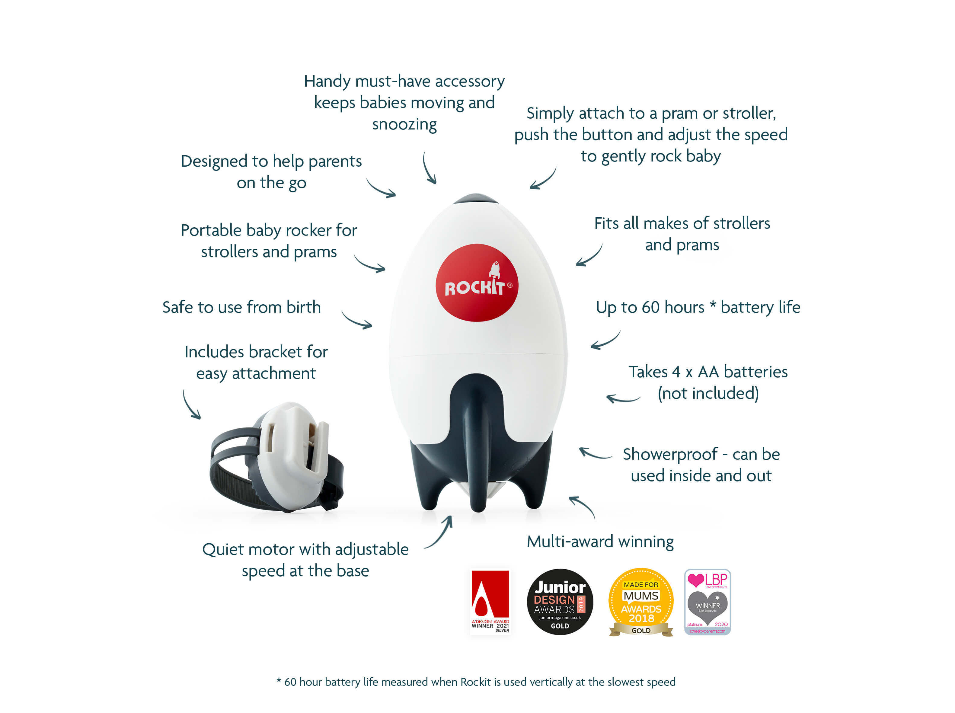 DISPOSITIVO EMBALAR ROCKIT BABYROCKER image number 1