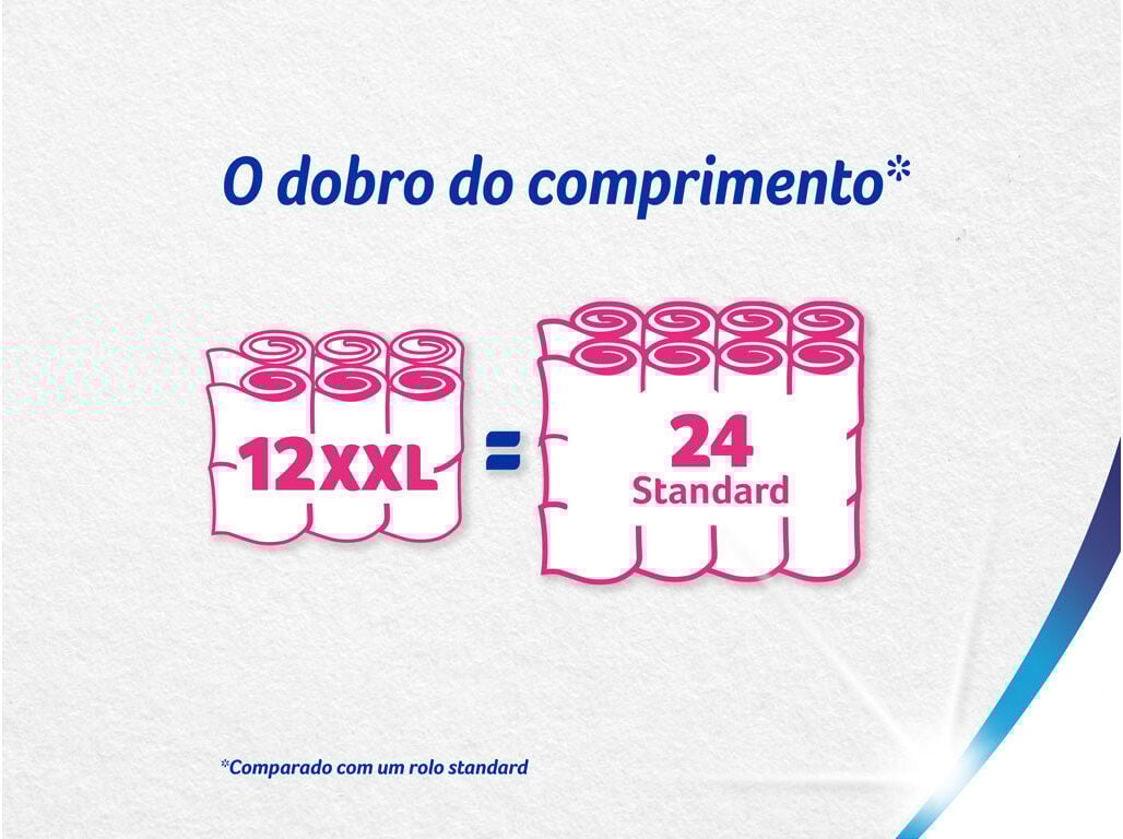 PAPEL COLHOGAR HIGI&Eacute;NICO ULTRA SUAVE XXL 12ROLOS=24ROLOS image number 1