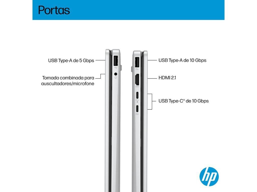 PORT&Aacute;TIL HP OMNIBOOK 5 FLIP 2-IN-1 14-FP0034NP (14" INTEL I5/RAM:16GB/1TB INTEL IRIS X GRAPHICS) image number 3
