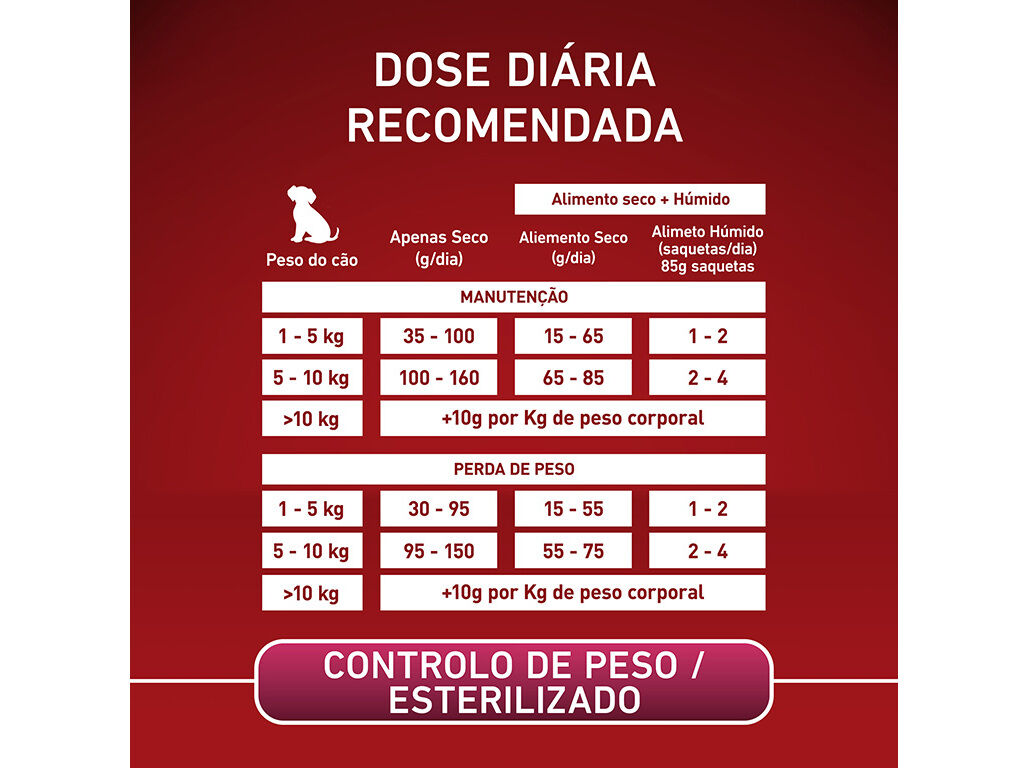 RA&Ccedil;&Atilde;O PARA C&Atilde;O PURINA ONE MINI CONTROLO PESO 800G image number 7