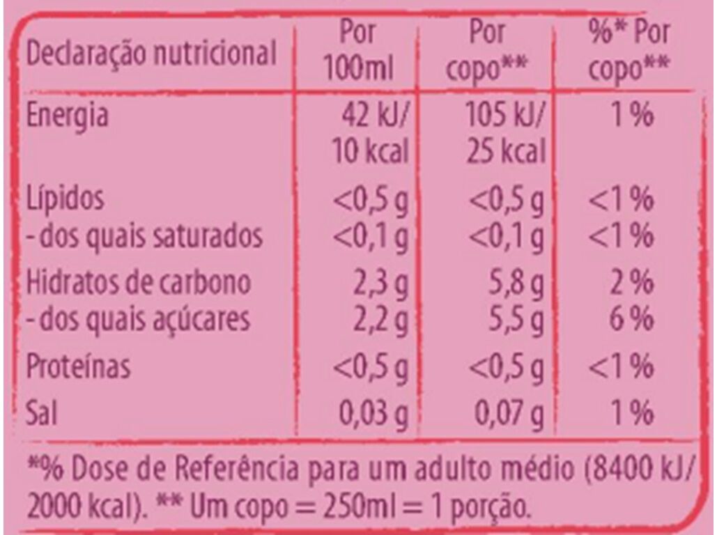 ICE TEA LIPTON FRAMBOESA 0.25L (SDR) image number 1