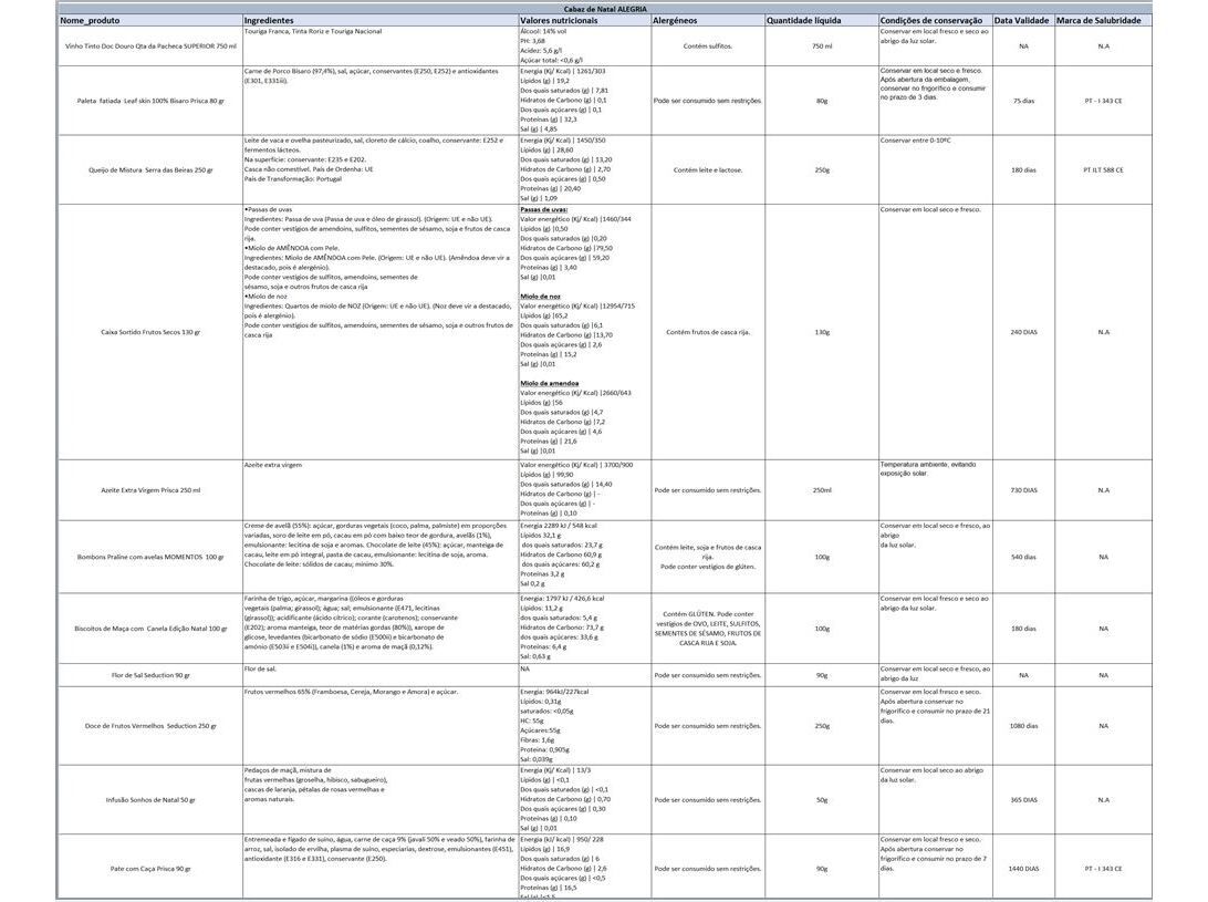 CABAZ DE NATAL ALEGRIA image number 1