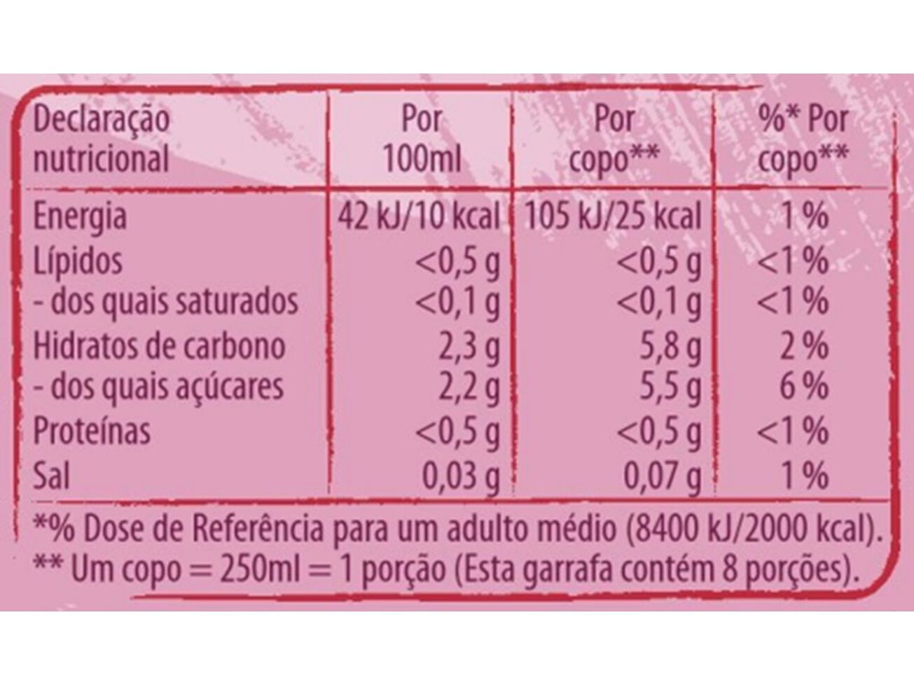 ICE TEA LIPTON FRAMBOESA 2L image number 2