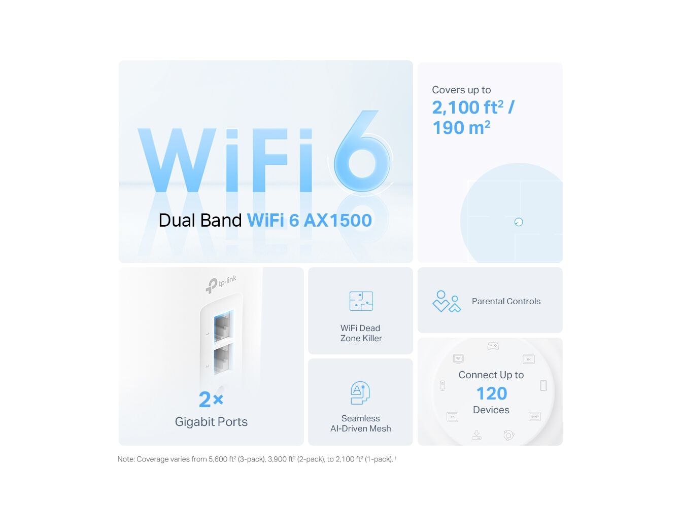 SISTEMA MESH WIFI TP-LINK AX1500 DECO X10 (2PACK) WI-FI 6 image number 1