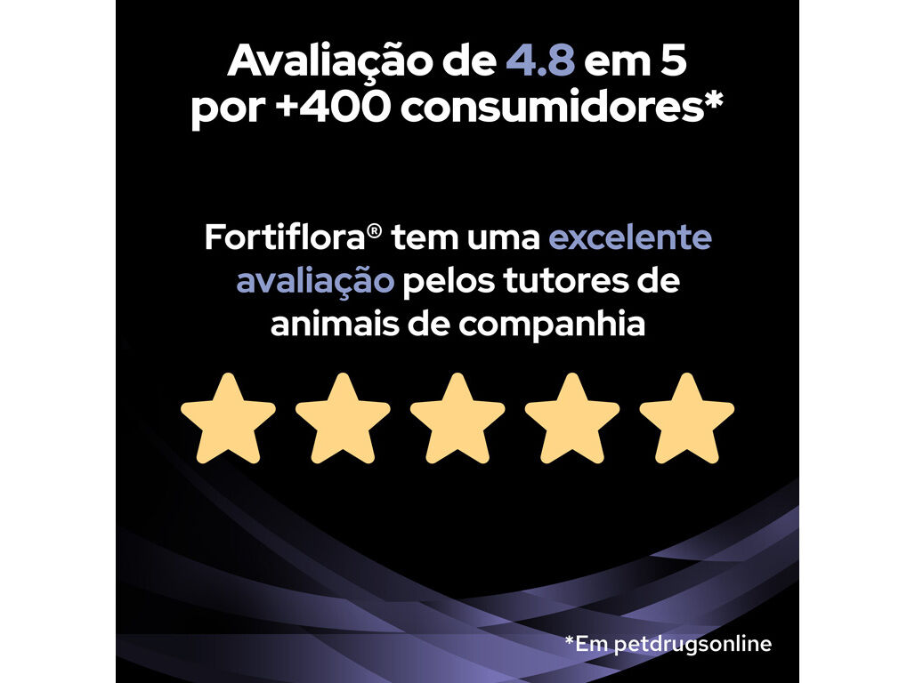SUPLEMENTO PROBI&Oacute;TICO PRO PLAN GATO FORTIFLORA 7X1G image number 10