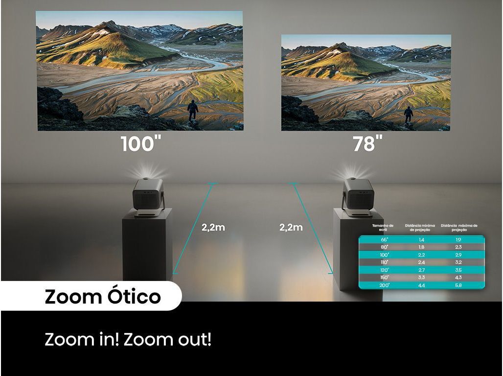 PROJETOR LASER TV HISENSE:M2 PRO 4K UHD 65" A 200" image number 4