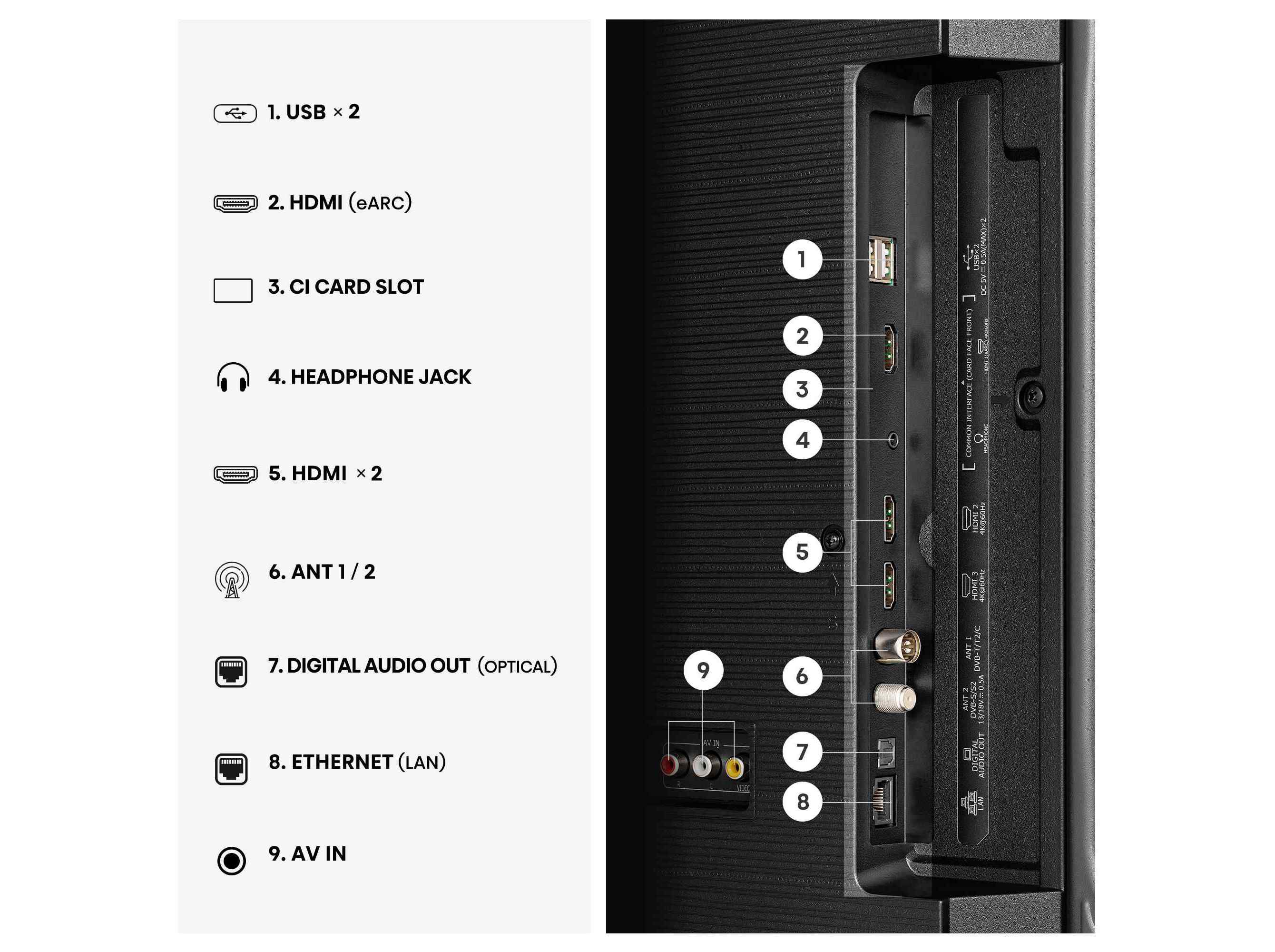 TV LED HISENSE 50A6S 50" SMART 4K image number 10