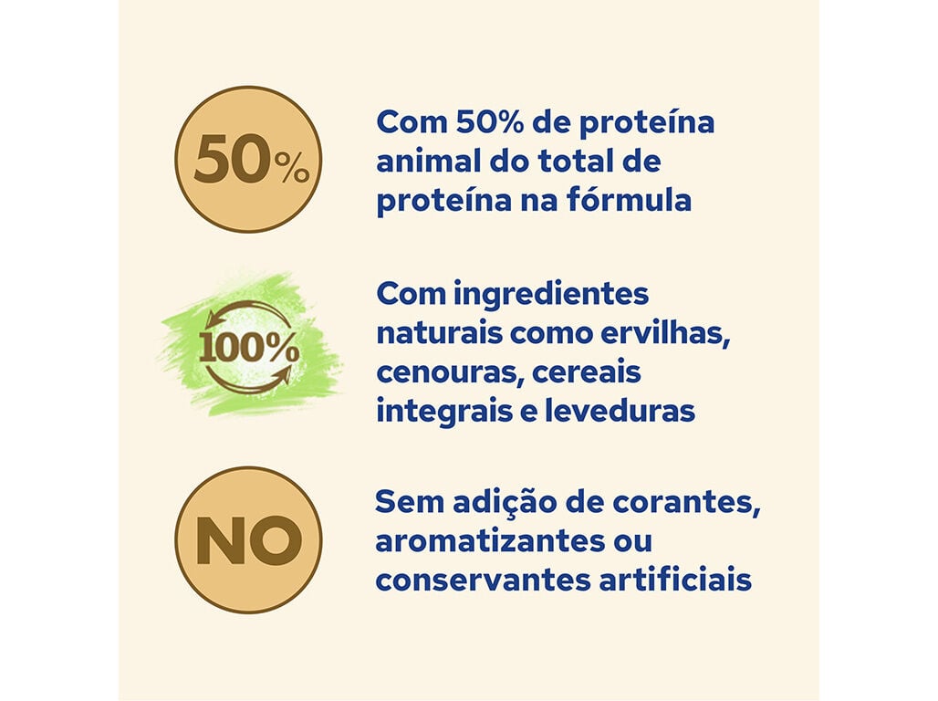 RA&Ccedil;&Atilde;O GATO CAT CHOW ADULTO FRANGO 10KG image number 4