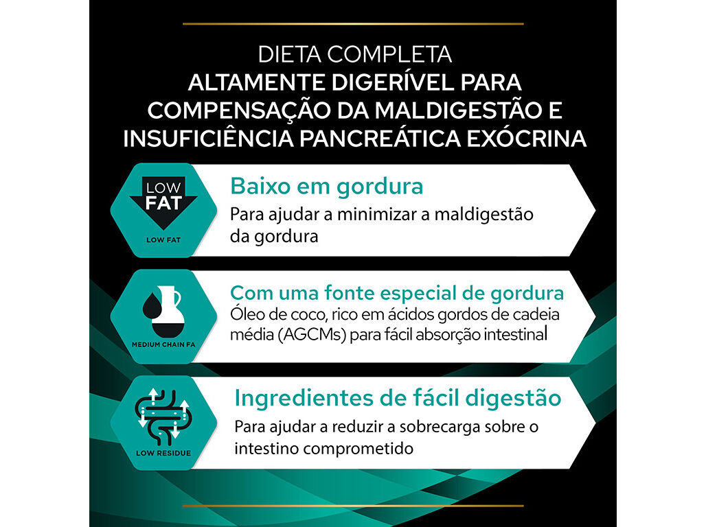 COMIDA H&Uacute;MIDA VETERIN&Aacute;RIA PRO PLAN C&Atilde;O GASTROINTESTINAL 195G image number 1