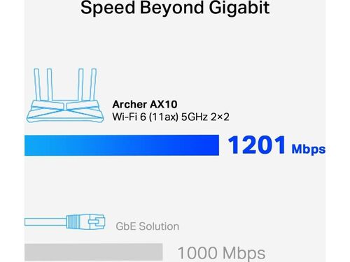 ROUTER TP-LINK ARCHER-AX10 AX1500 WI-FI 6