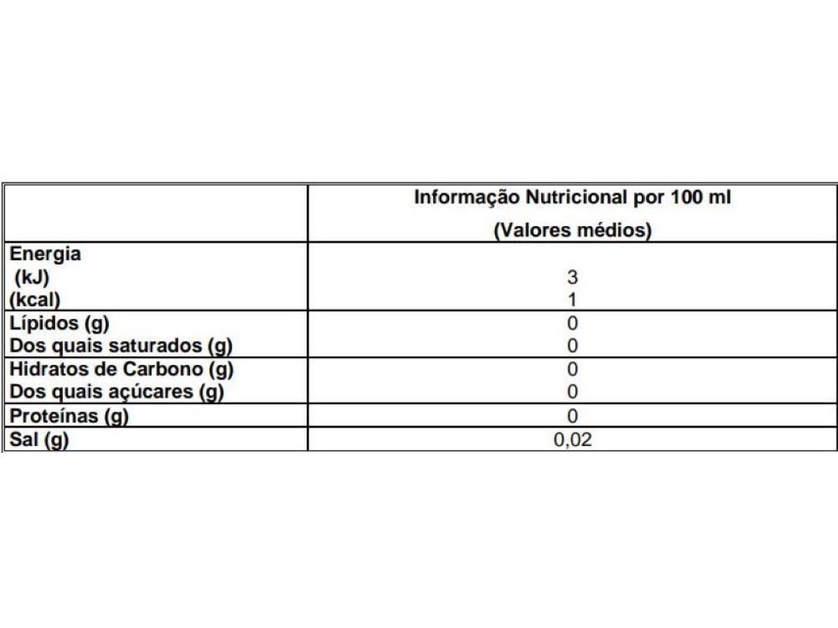 REFRIGERANTE C/ G&Aacute;S COCA-COLA ZERO LIMA LATA 6X0.33L image number 2