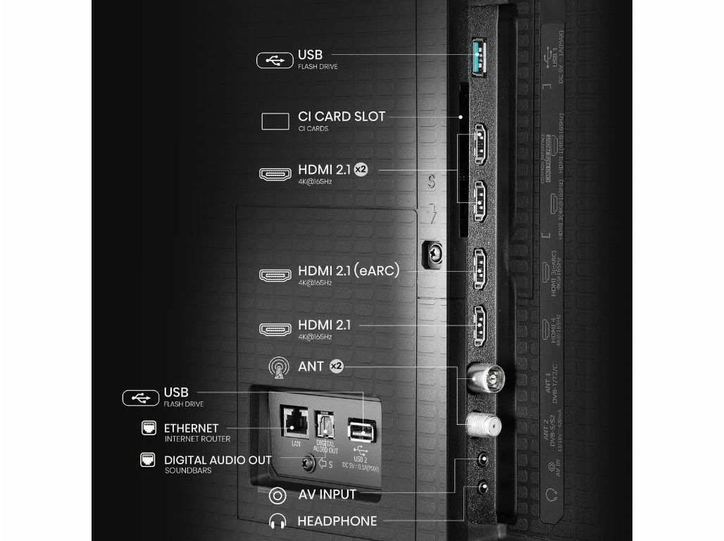 TV ULED MINI LED HISENSE 65U7Q PRO (65" SMART 4K 164CM) image number 6