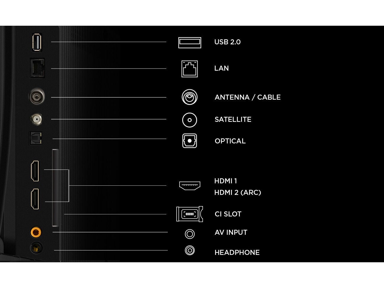 TV TCL 32S5L (32" HD SMART ANDROID 81CM) image number 4