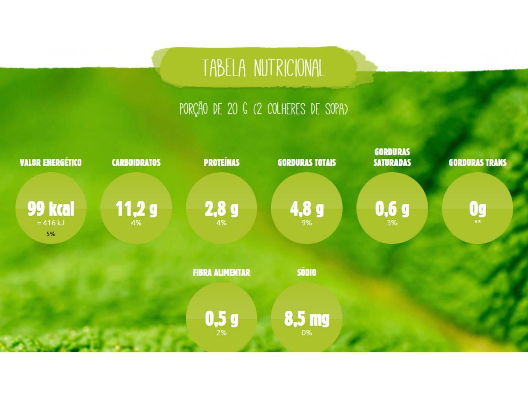 P&Eacute; DE MOLEQUE DACOL&Ocirc;NIA 170G image number 1