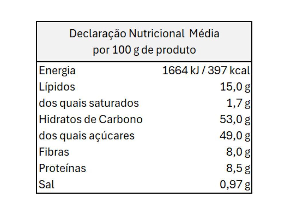 BOLA ENERG&Eacute;TICA LA FINESTRA DE PIST&Aacute;CHIO BIO 25 G image number 1