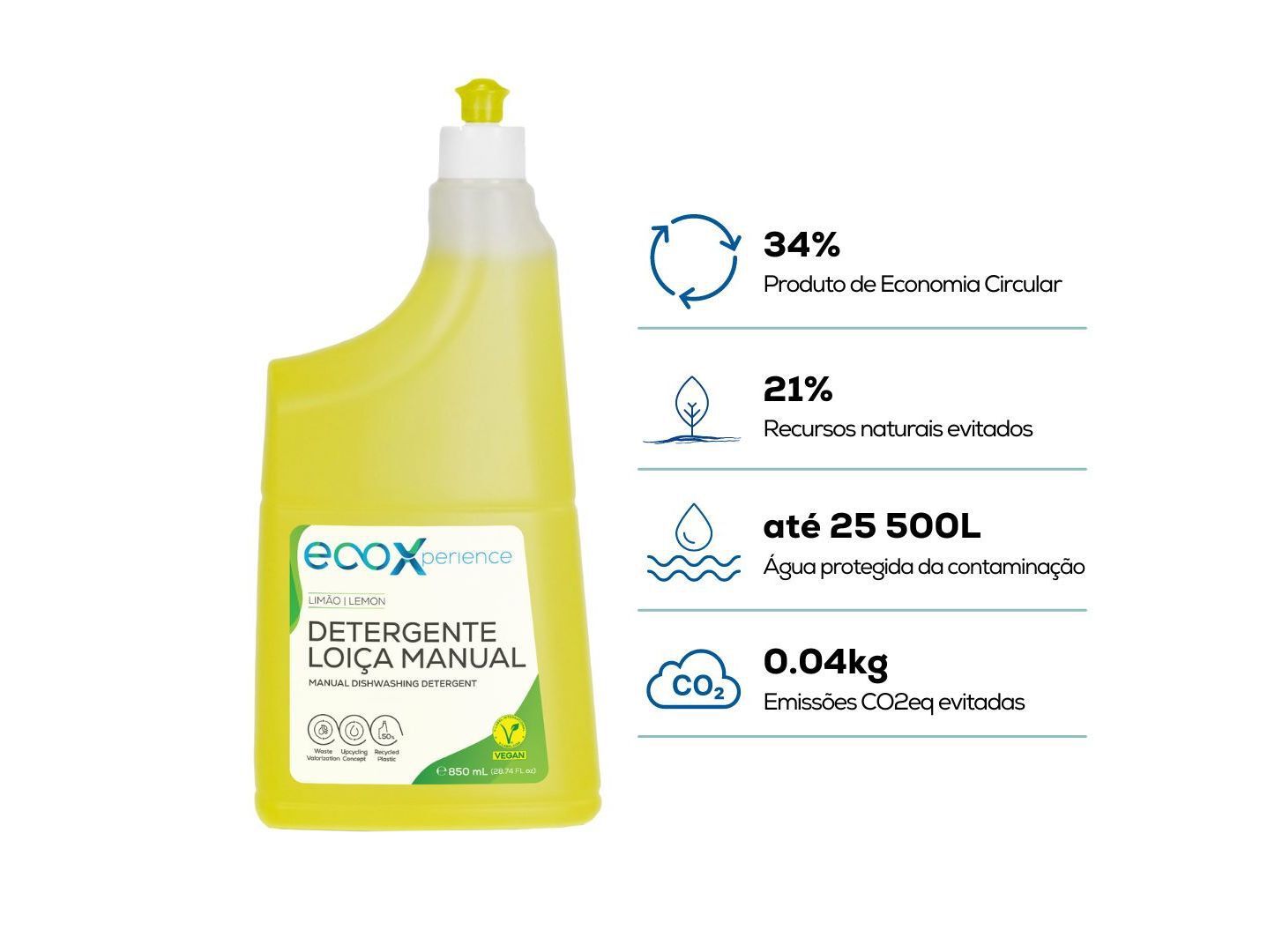 DETERGENTE LOI&Ccedil;A MANUAL ECOX LIM&Atilde;O 850ML image number 4