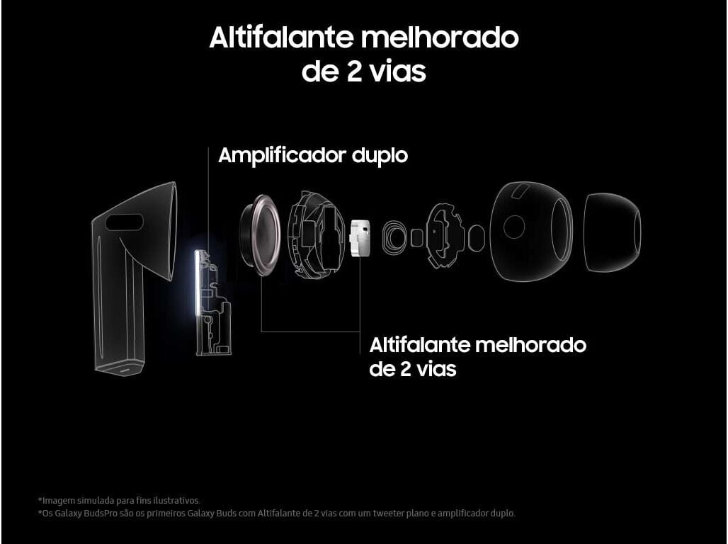 AURICULARES TRUE WIRELESS SAMSUNG BUDS3 PRO GRAFITE image number 3