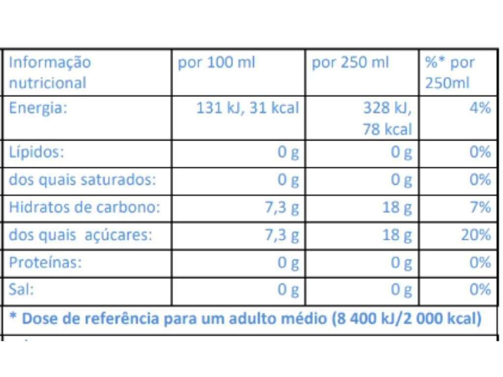 &Aacute;GUA T&Oacute;NICA ROYAL BLISS SIGNATURE 1L image number 1