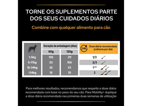 SUPLEMENTO PRO PLAN MOBILITY CÃO 60G image number 6