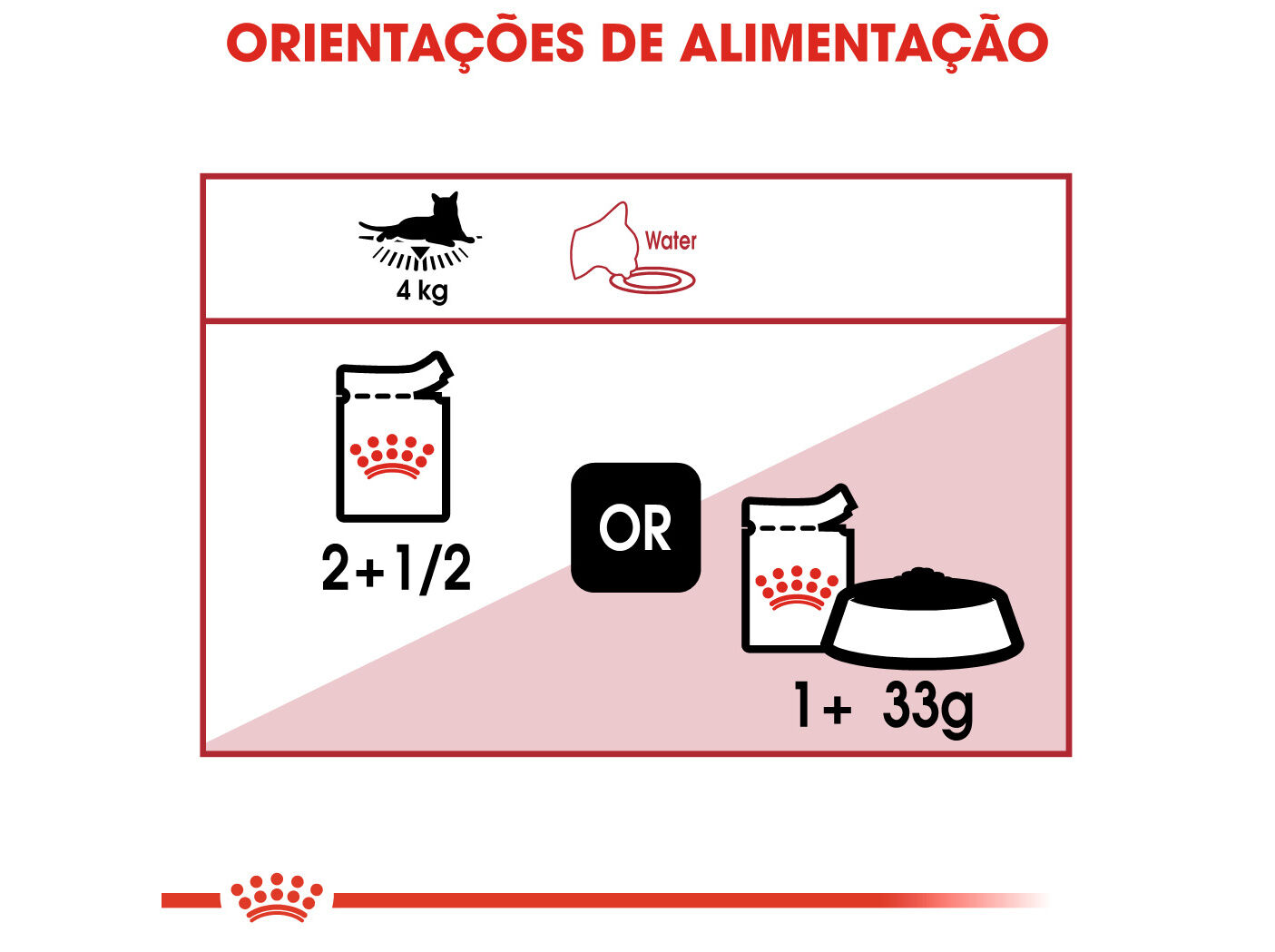 COMIDA H&Uacute;MIDA GATO ROYAL CANIN INSTINCTIVE JELLY 85G image number 1