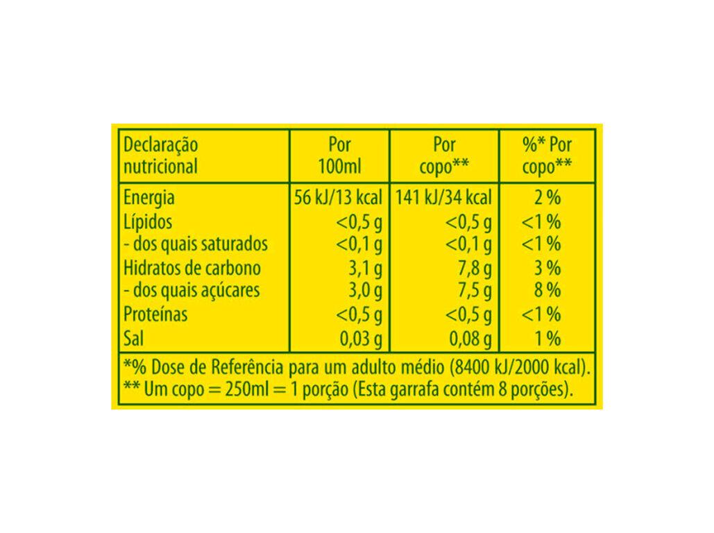 ICE TEA LIPTON P&Ecirc;SSEGO 2L (SDR) image number 1