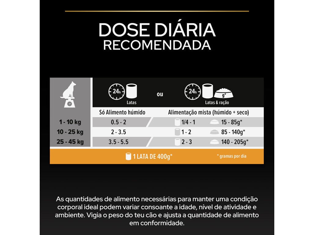 COMIDA H&Uacute;MIDO C&Atilde;O PRO PLAN ALL SIZE PEIXE 400G image number 7