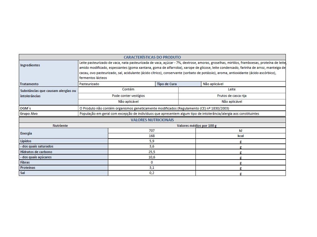 IOGURTE PASTORET CRUMBLE E FRUTOS BOSQUE 150G image number 1