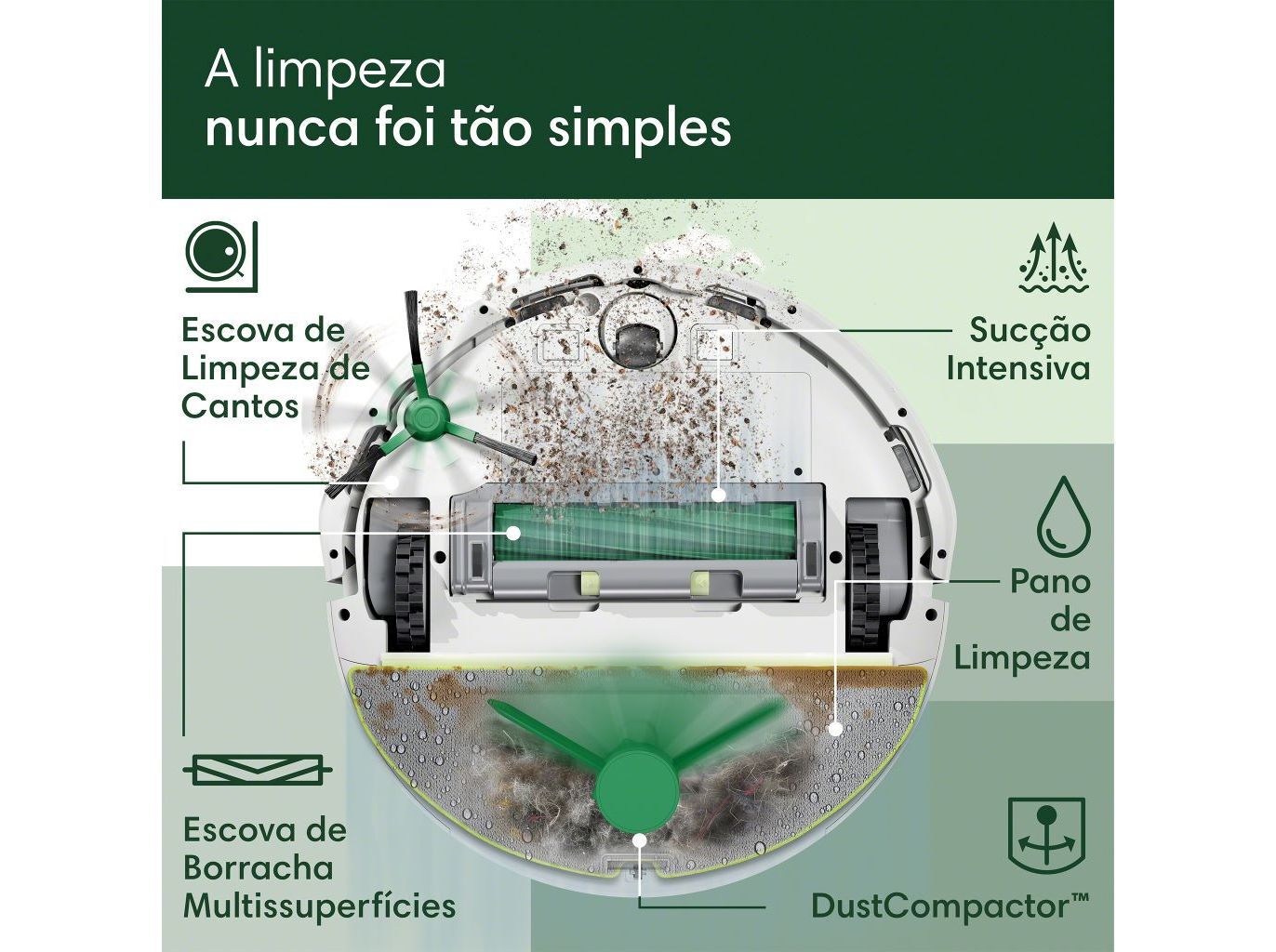 ASPIRADOR ROBOT IROBOT IRL121240 COMBO BRANCO 205 image number 3