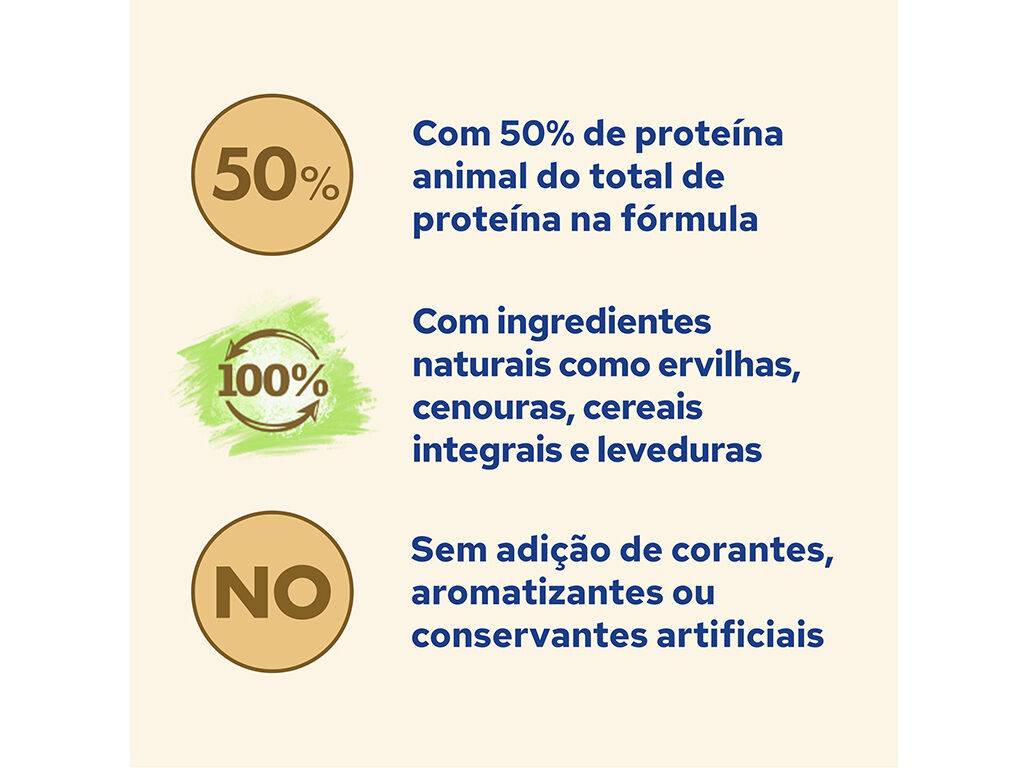 RA&Ccedil;&Atilde;O PARA GATO ADULTO CAT CHOW TRATO URIN&Aacute;RIO 15KG image number 4