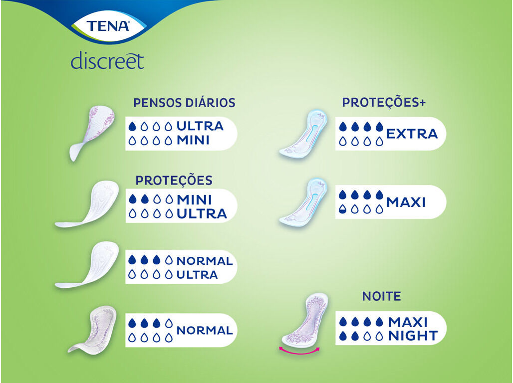 PENSOS INCONTIN&Ecirc;NCIA TENA DISCREET ULTRA MINI 28 UN image number 9