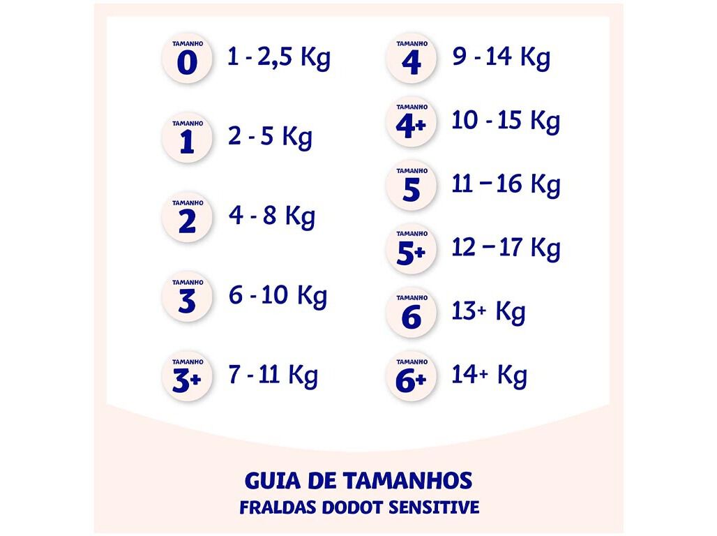 FRALDAS DODOT SENSITIVE T0 1-2.5KG 24 UN image number 7