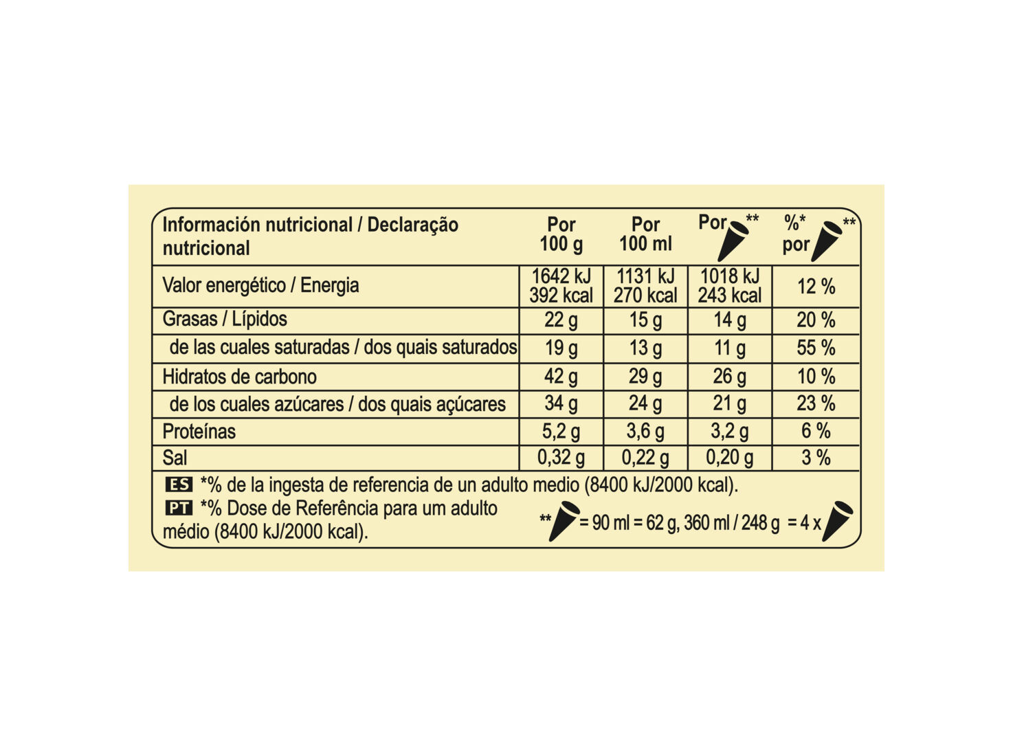 GELADO MULTIPACK CORNETTO FILIPINOS 4X90ML image number 2