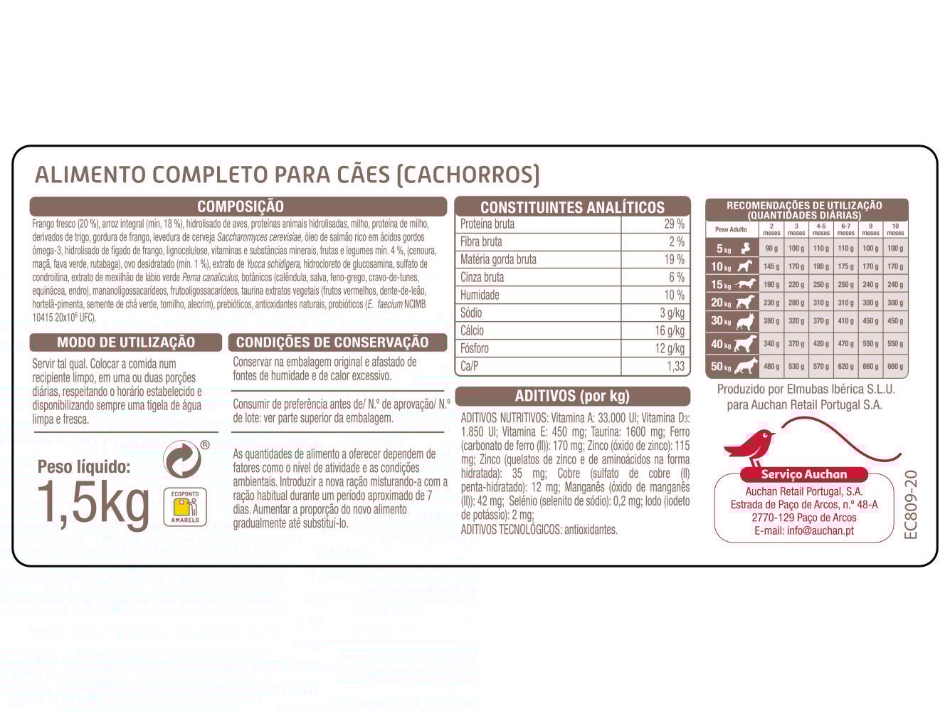 RA&Ccedil;&Atilde;O PARA C&Atilde;O AUCHAN EXPERT JUNIOR RICO EM FRANGO FRESCO 1.5KG image number 1