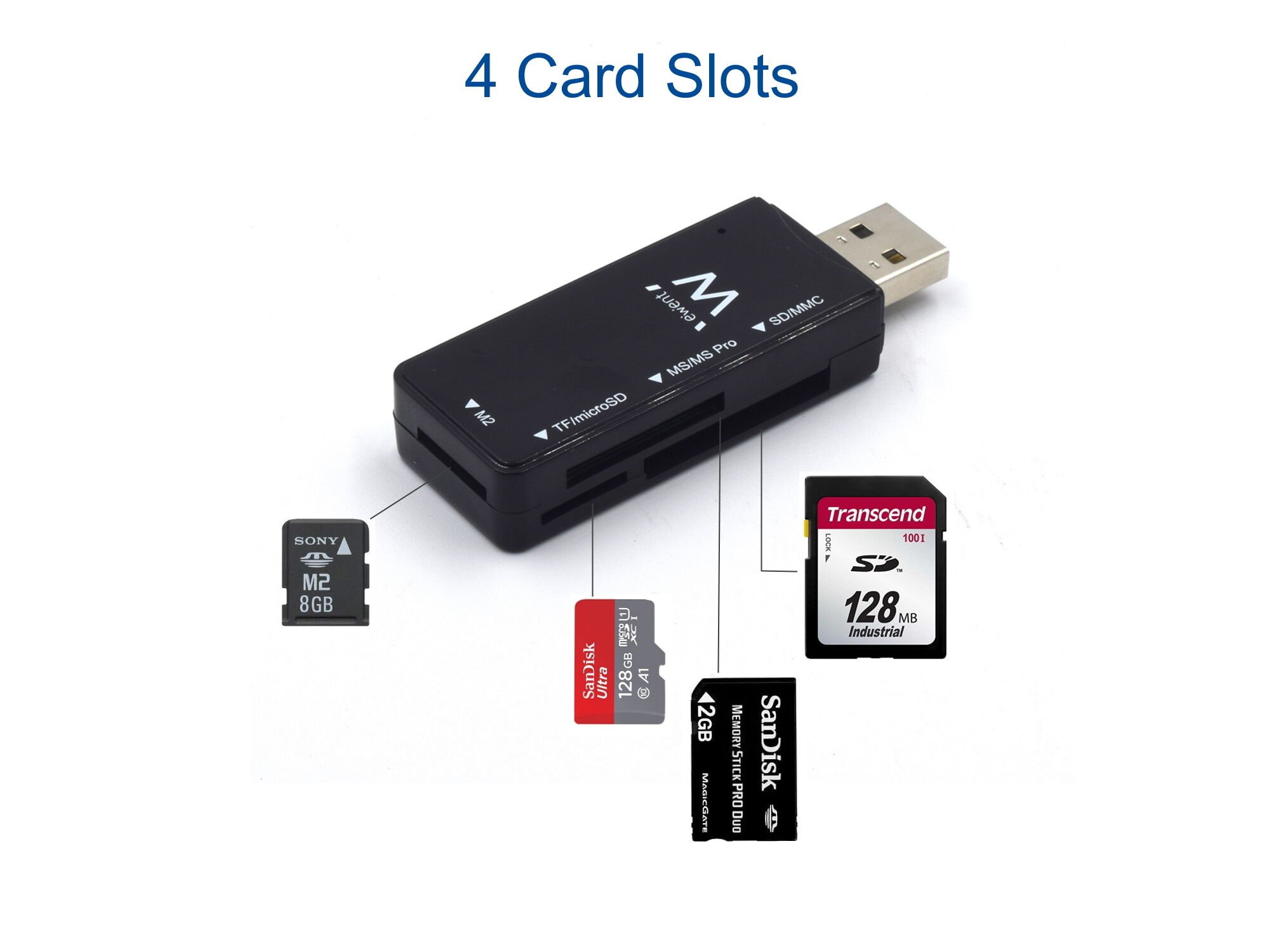 LEITOR DE CART&Otilde;ES EWENT EW1049 USB 2.0 image number 2