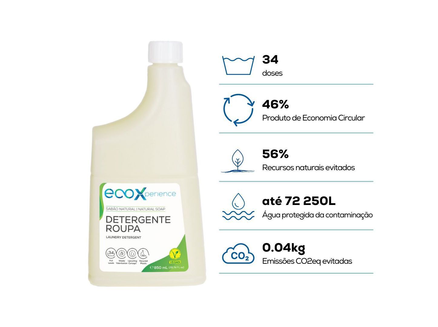 DET ROUPA M&Aacute;QUINA ECOX SAB&Atilde;O NATURAL 34 DOSES image number 4