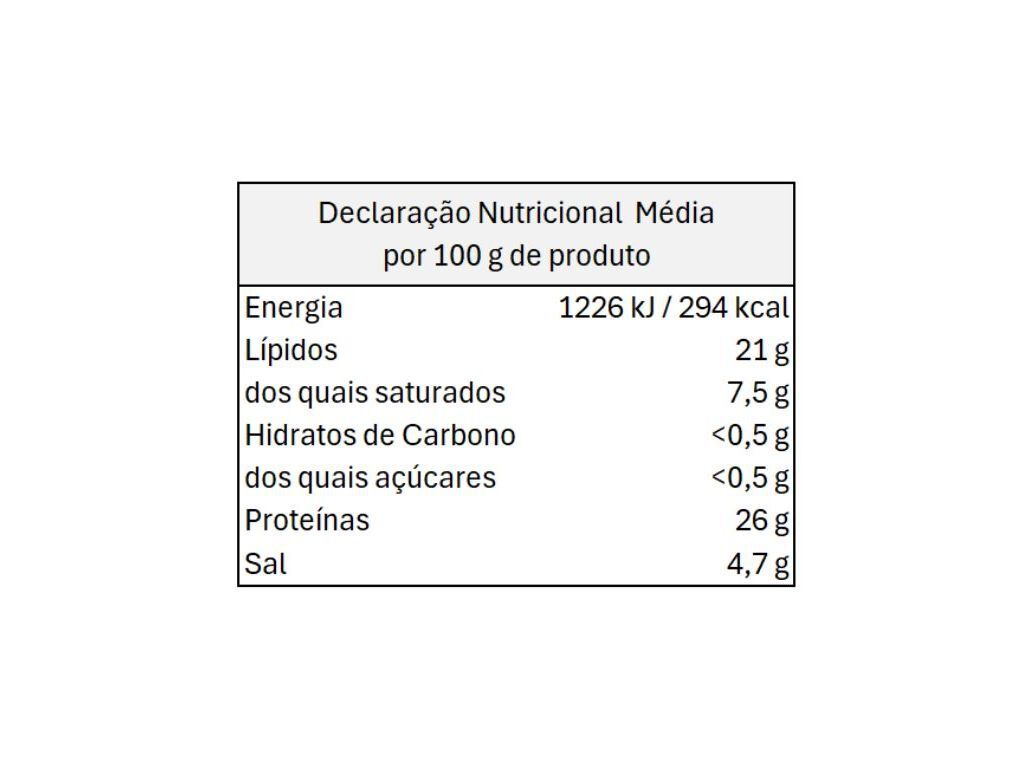 ANTIPASTO BERETTA CL&Aacute;SSICO 100 G image number 1