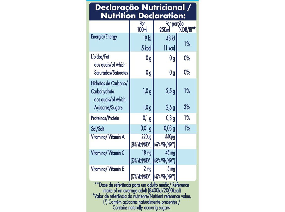REFRIGERANTES SEM G&Aacute;S SANTAL TROP/CEN ZERO A&Ccedil;UCAR 1.5L (SDR) image number 1