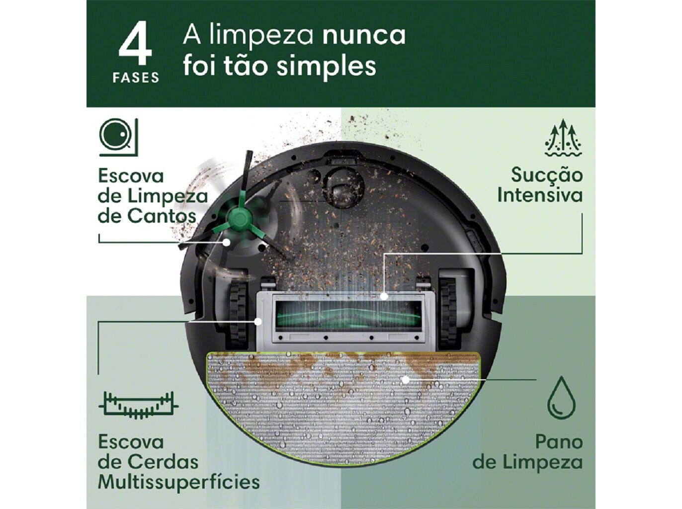 ASPIRADOR ROBOT IROBOT IRY311040 COMBO 105 image number 9