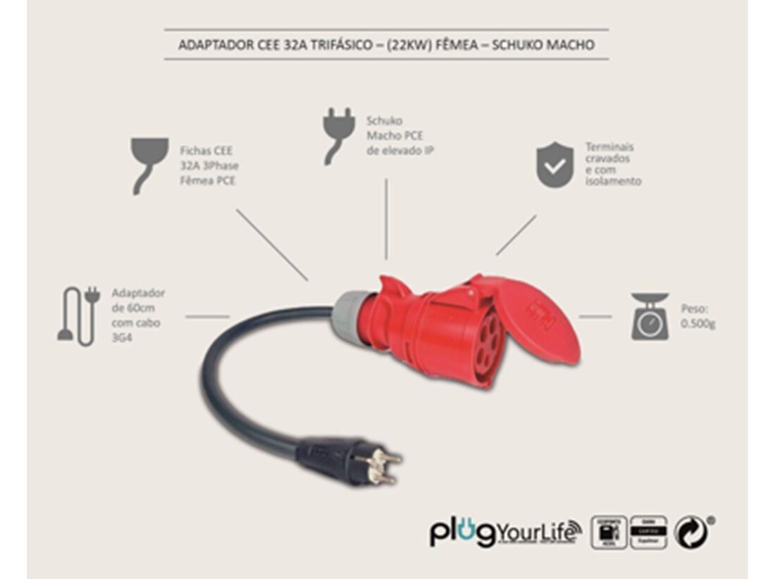 ADAPTADOR TRIF&Aacute;SICO SCHUKO 32A image number 1