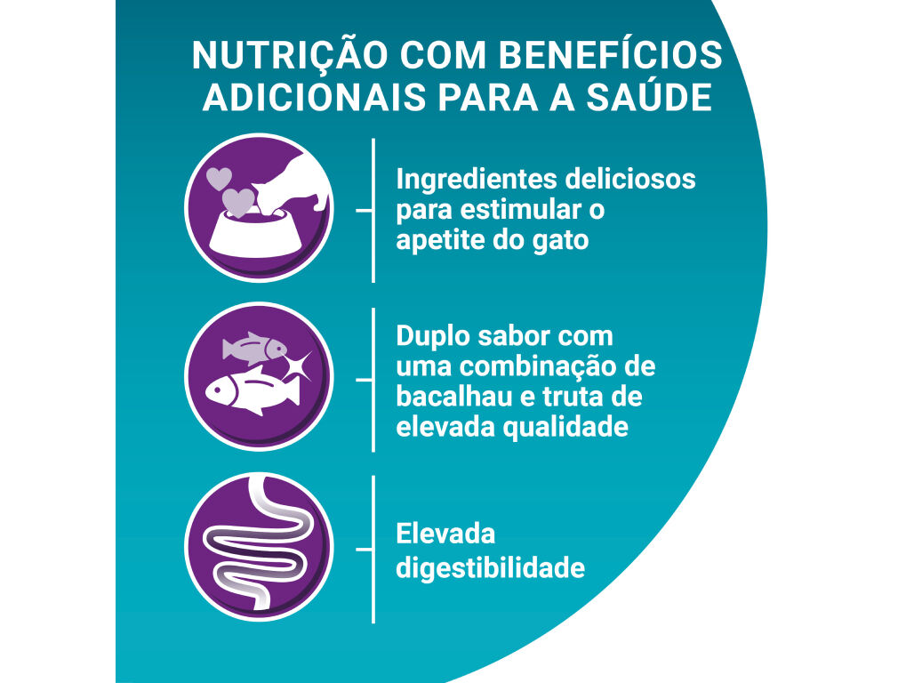 COMIDA H&Uacute;MIDA PARA GATO PURINA ONE APETITE DIF&Iacute;CIL 4X85G image number 3