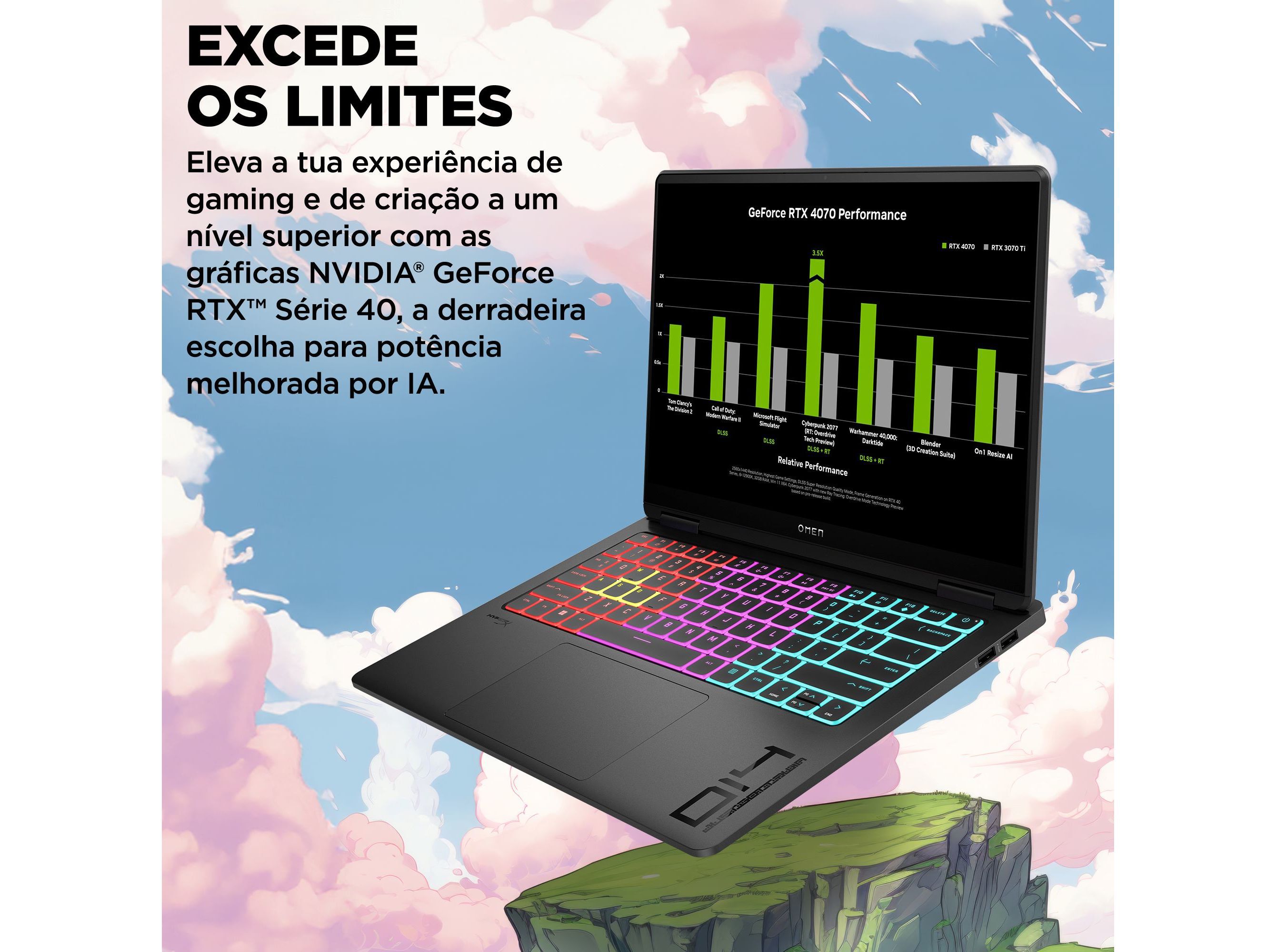 PORT&Aacute;TIL GAMING HP OMEN 14-FB0005NP 14" ULTRA9/32/1TB image number 6