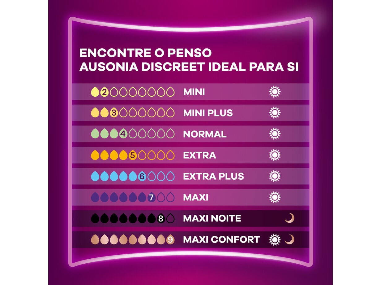 PENSOS INCONT AUSONIA DISCREET MAXI COMFORT 10UN image number 6